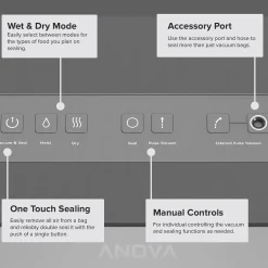 Anova Sous-Vide Professional Vacuum Sealer New