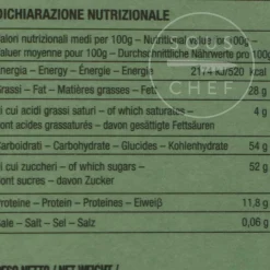 Fiasconaro Sicilian Mini Torrone, 250g Discount