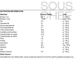Ravifruit Banana Puree, 1 Litre Outlet