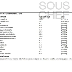 Ravifruit Mojito Puree, 1 Litre