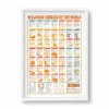 Stuart Gardiner Classic Cheese of the World, A2 Print Discount