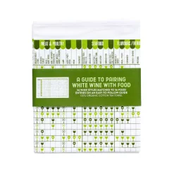 Stuart Gardiner White Wine & Food Pairing Guide Tea Towel